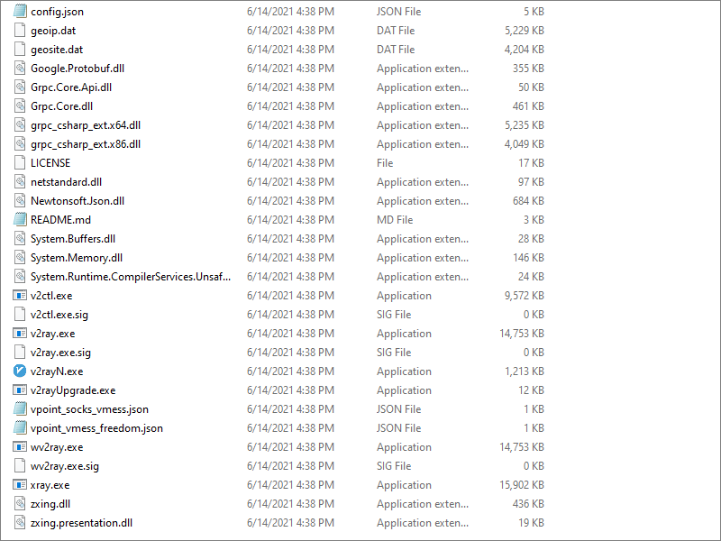 V2RayN folder showing extracted files